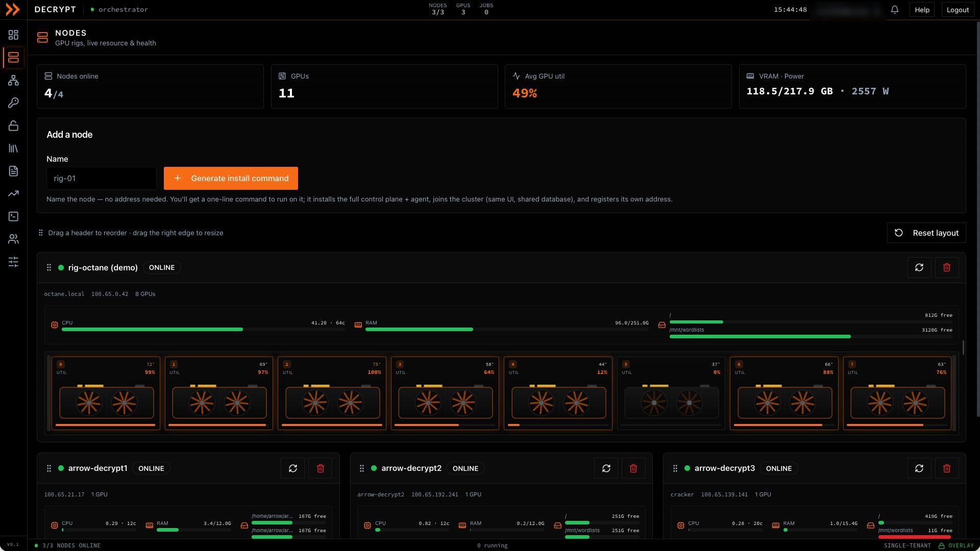 ARROW Decrypt Nodes view showing GPU rigs with live per-card utilization, temperature, and power